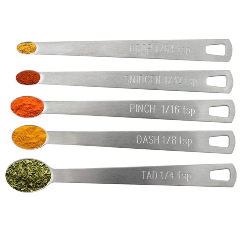5 sztuk/zestaw Małe miarki kuc – Coffee Tea Sugar Set recenzja i cena