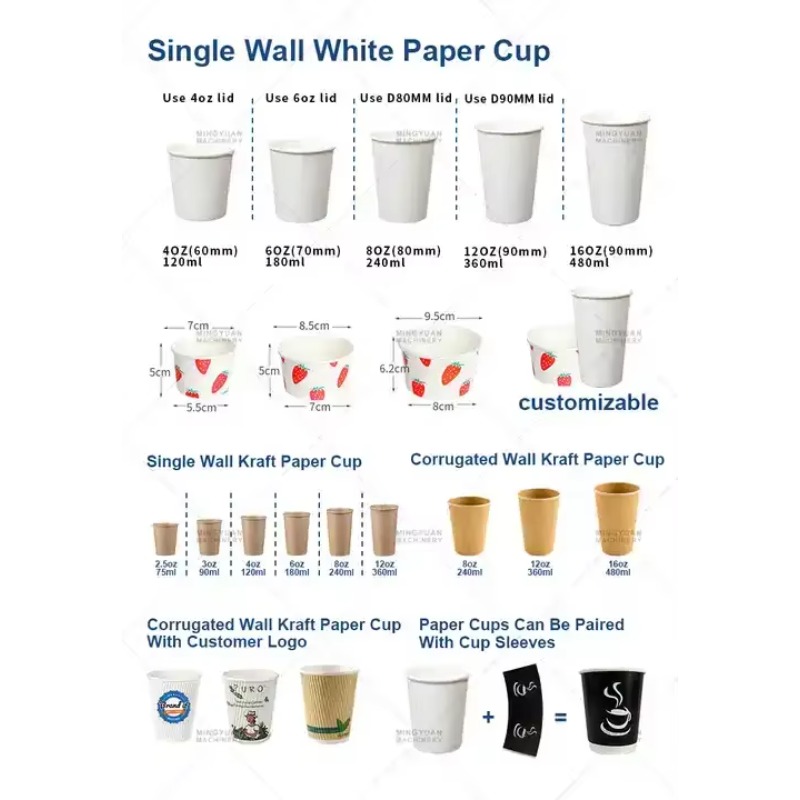 Szybka maszyna do produkcji ku – Wallpaper Coffee And Tea recenzja i cena