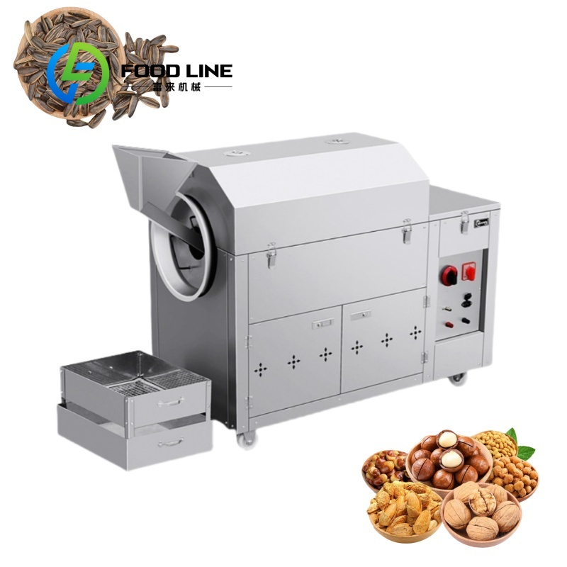 Dostosowywana Elektryczna Masz – Coffee Tea Roasters recenzja i cena