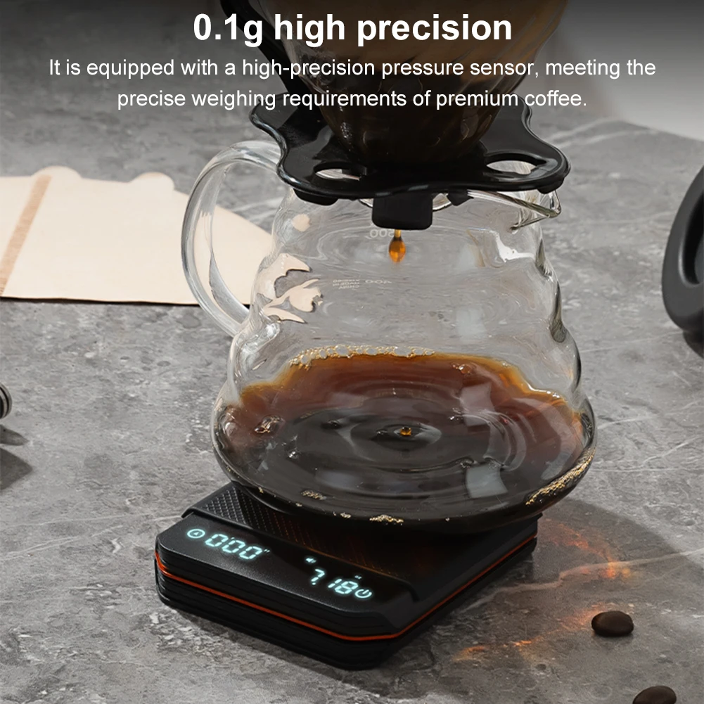 Waga kuchenna KitchenMini z ti – Coffee Bean Scale recenzja i cena